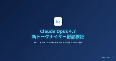 Claude Opus 4.7 新トークナイザーで API コストが最大35%増 — 1Mコンテキスト無料化と組み合わせる節約戦略 2026年5月版