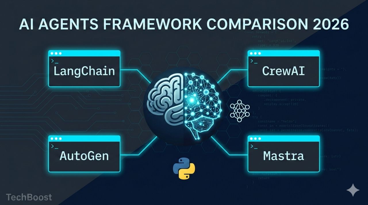 AIエージェントフレームワーク比較2026 — LangChain vs CrewAI vs AutoGen vs Mastra