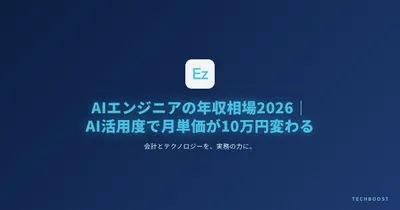 AIエンジニアの年収相場2026｜AI活用度で月単価が10万円変わる市場データ解説