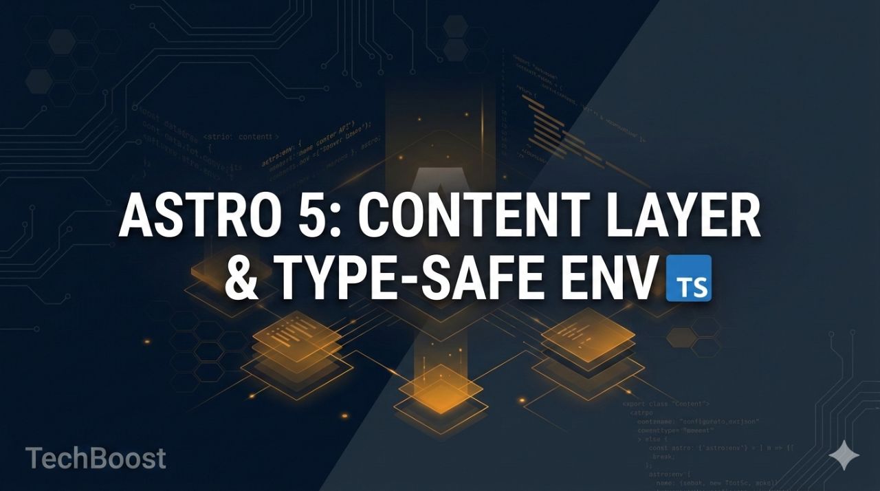 Astro 5完全ガイド2026｜Content Layer APIと新機能