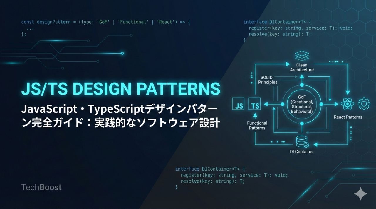 JavaScript・TypeScriptデザインパターン完全ガイド：実践的なソフトウェア設計
