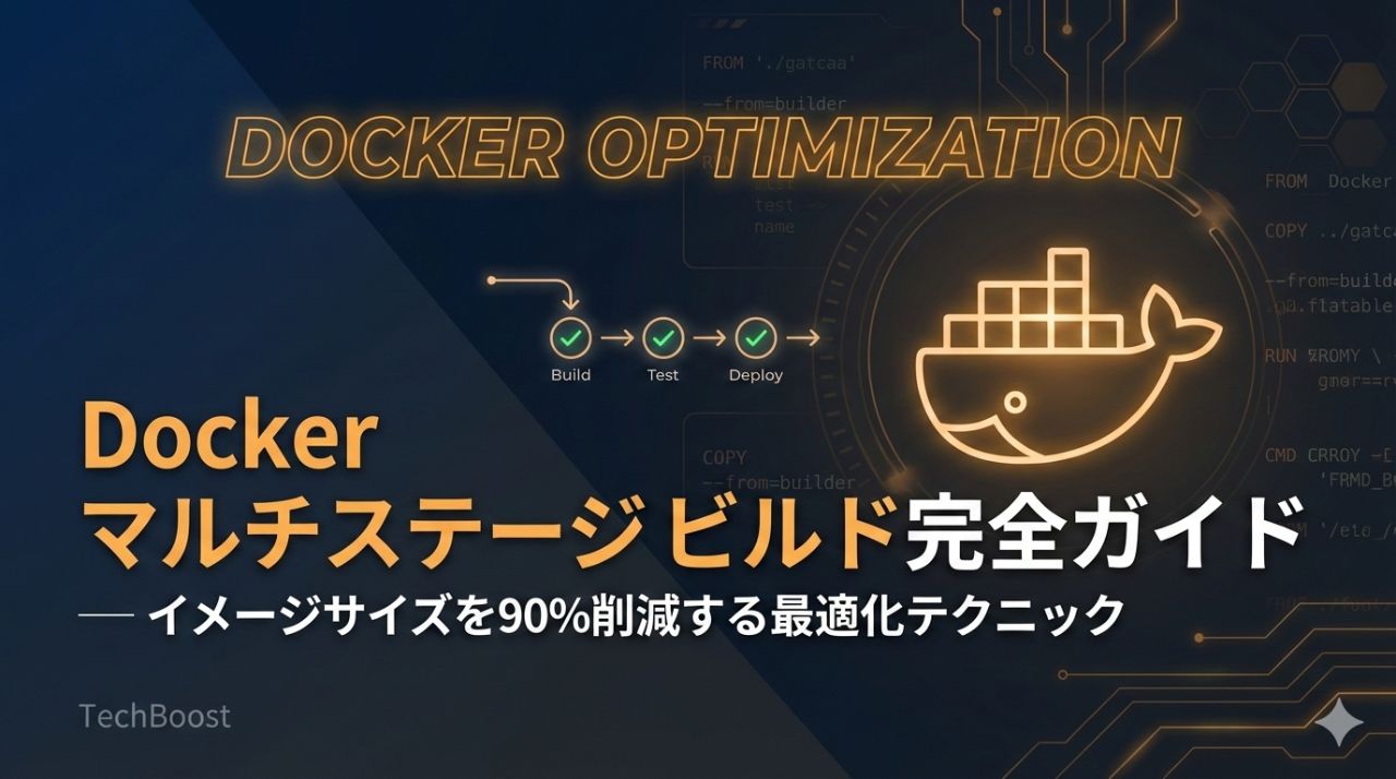 Docker マルチステージビルド完全ガイド — イメージサイズを90%削減する最適化テクニック