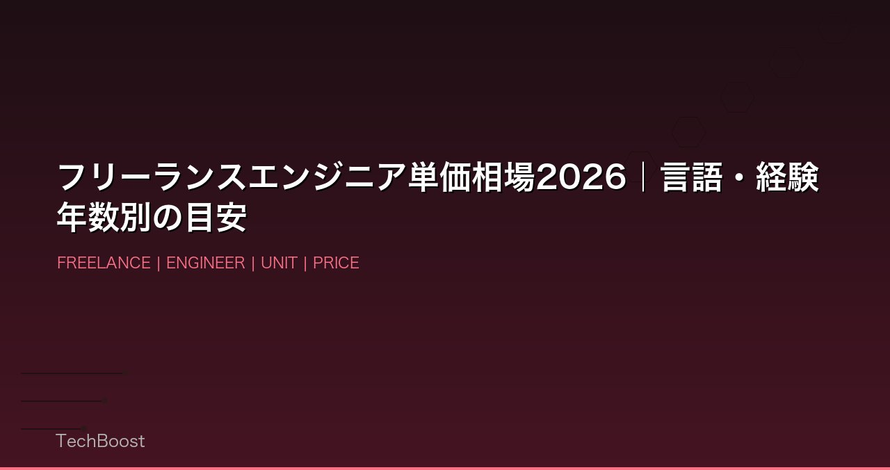 フリーランスエンジニア単価相場2026｜言語・経験年数別の目安