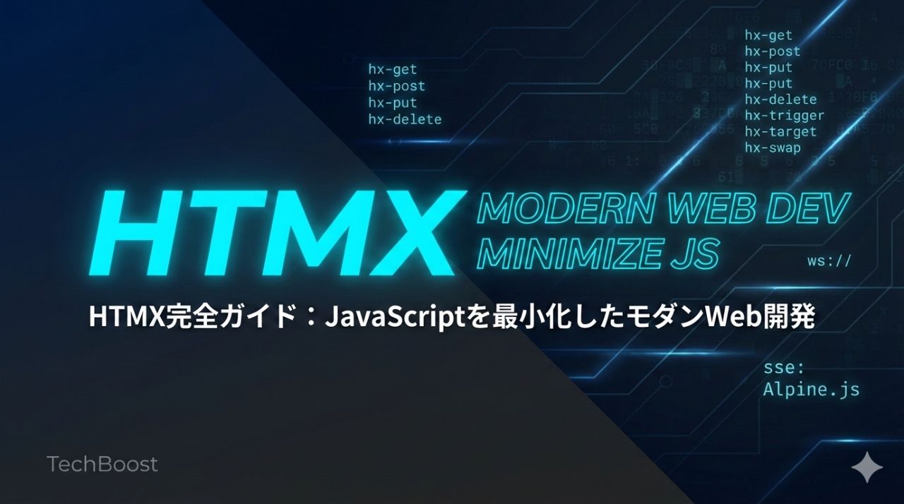 HTMX完全ガイド：JavaScriptを最小化したモダンWeb開発
