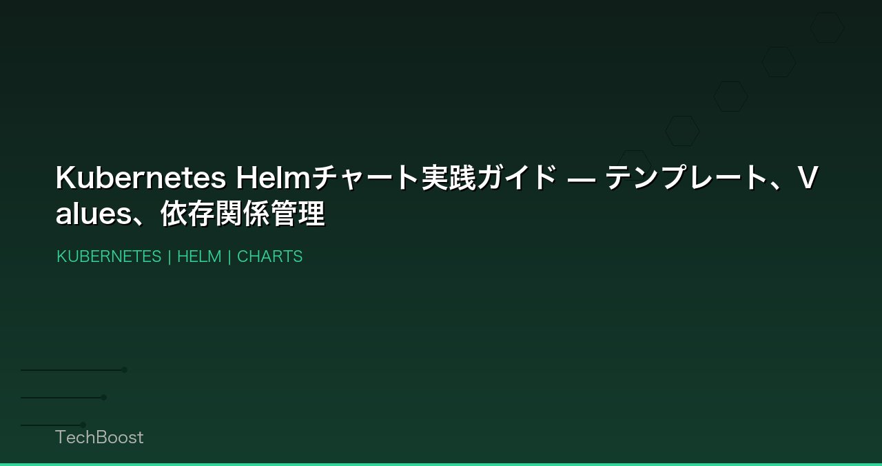 Kubernetes Helmチャート実践ガイド — テンプレート、Values、依存関係管理
