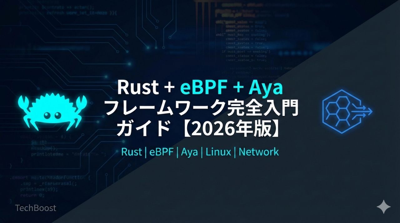 Rust + eBPF + Aya フレームワーク完全入門ガイド【2026年版】