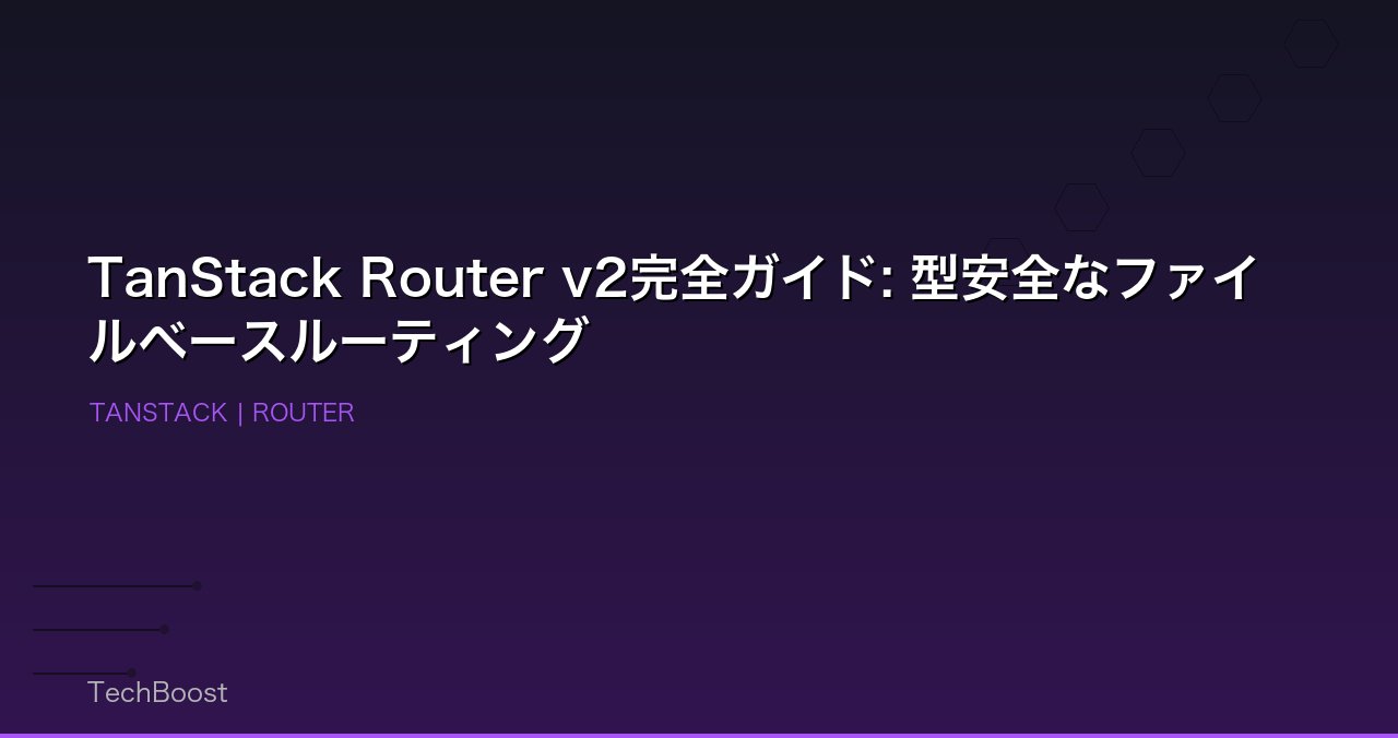 TanStack Router v2完全ガイド: 型安全なファイルベースルーティング