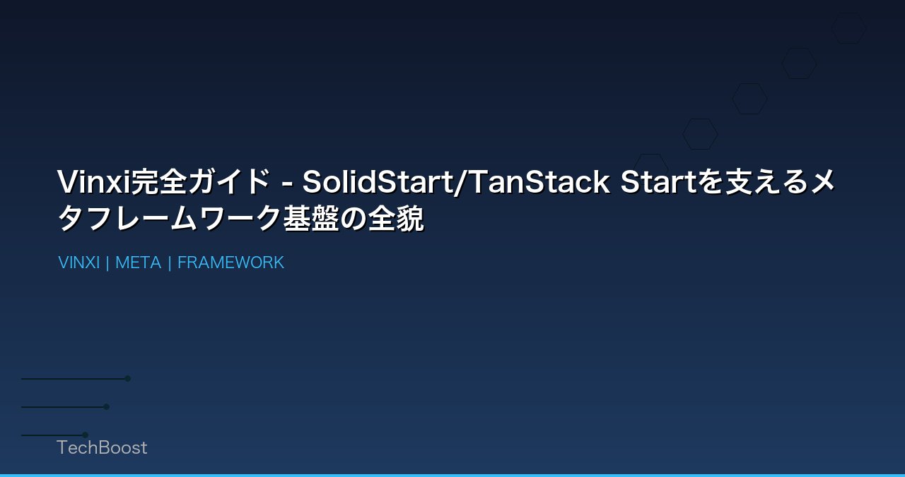 Vinxi完全ガイド - SolidStart/TanStack Startを支えるメタフレームワーク基盤の全貌
