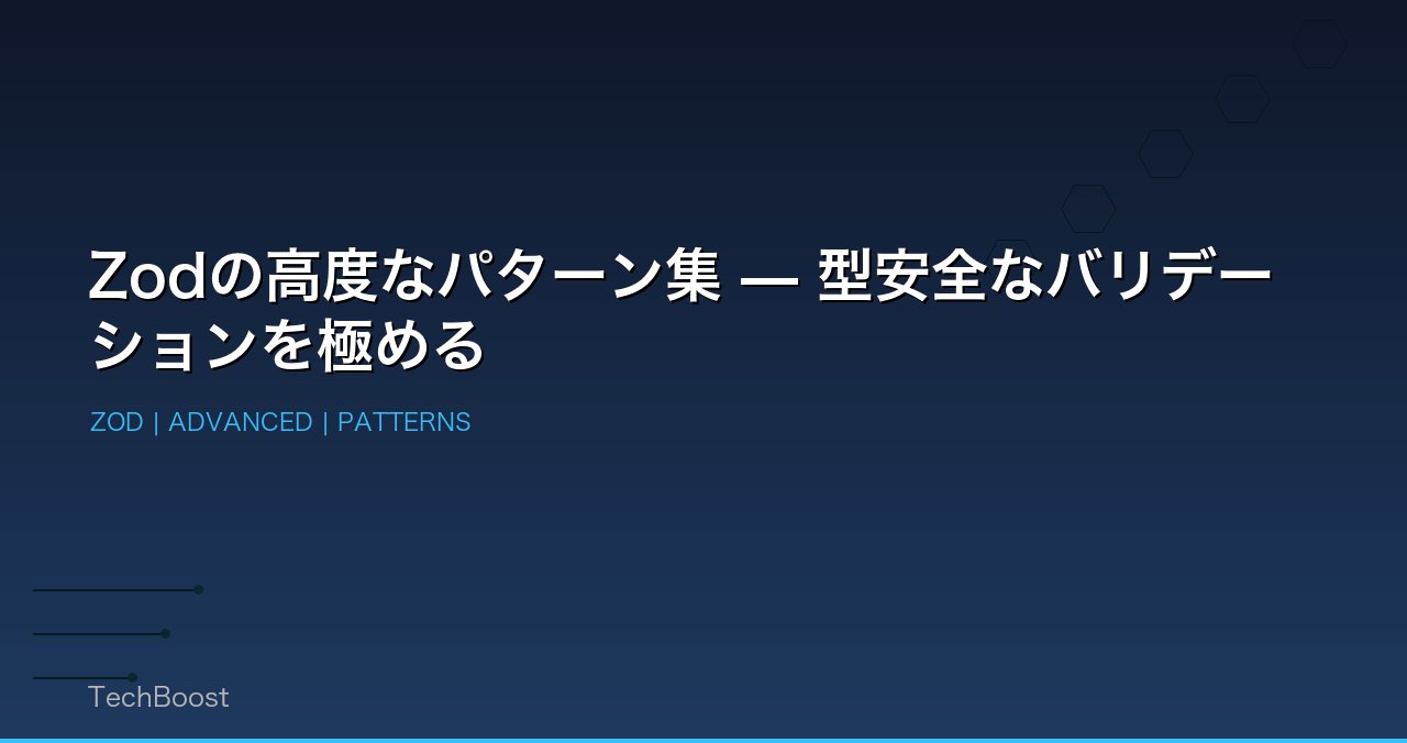 Zodの高度なパターン集 — 型安全なバリデーションを極める